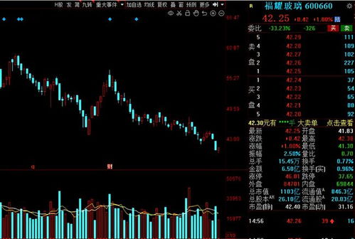 北向資金節(jié)前持股策略曝光 31只績(jī)優(yōu)低估股獲增倉(cāng)，計(jì)算機(jī)系統(tǒng)集成服務(wù)成焦點(diǎn)